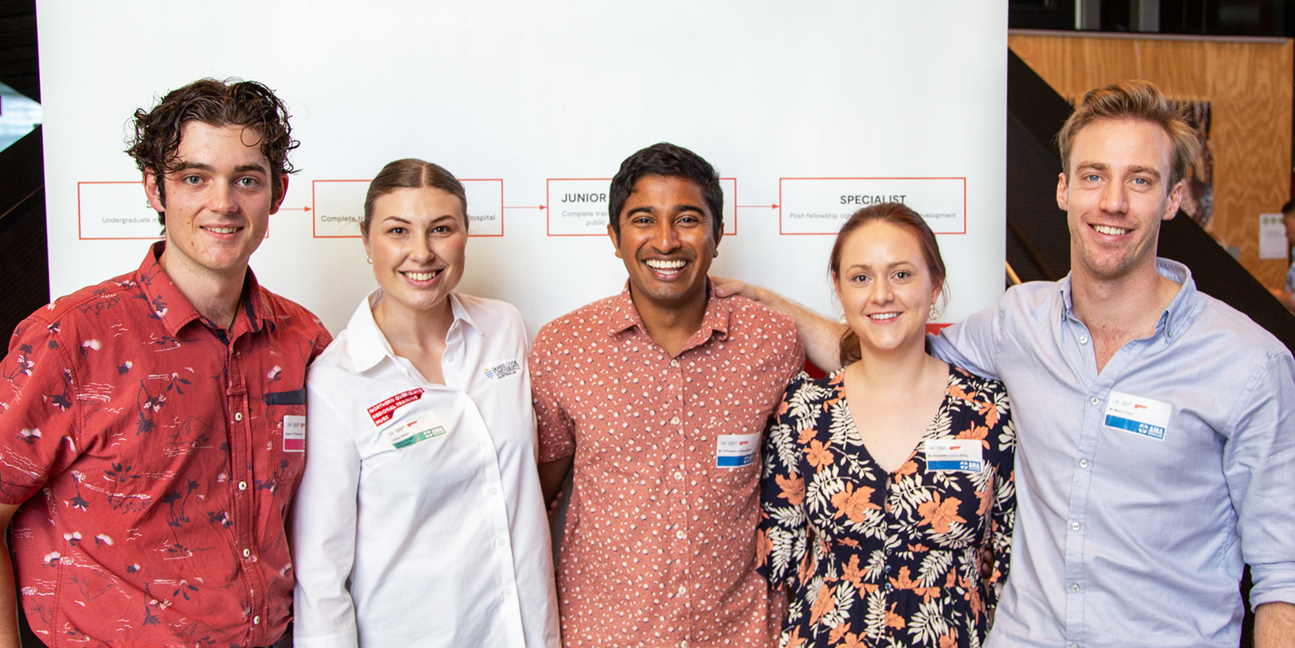 Intern Readiness Workshop Series