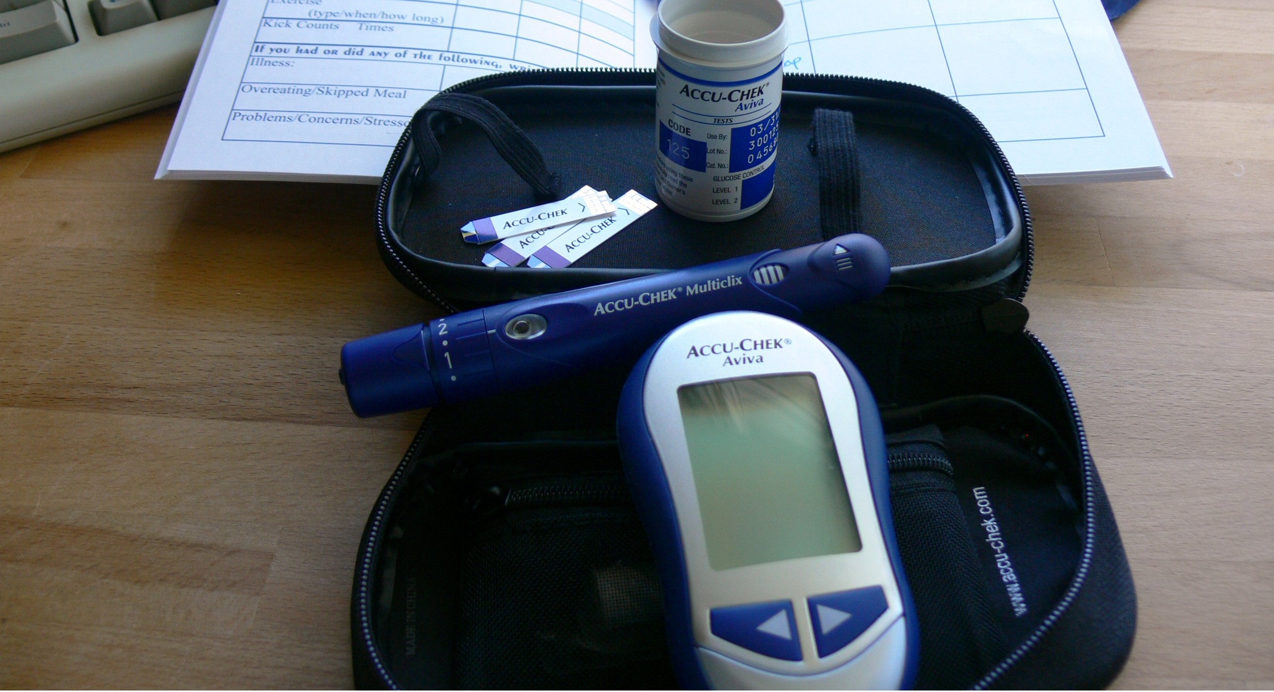 New blood glucose management algorithm for type 2 diabetes Australian Medical Association