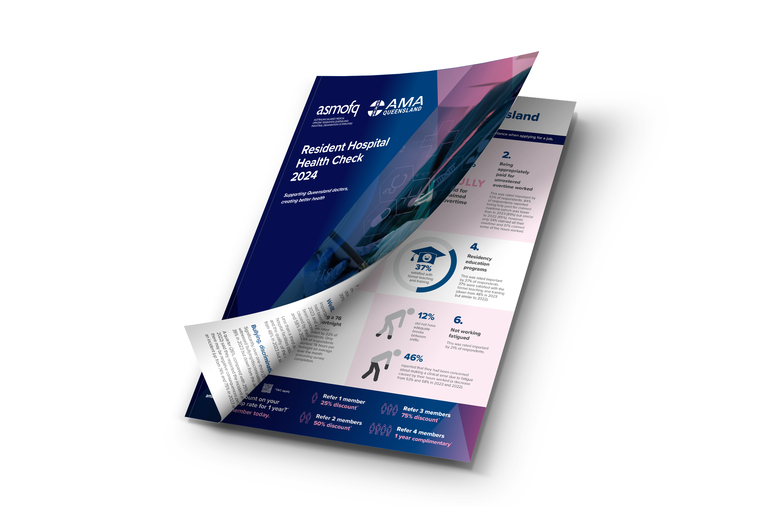2023 Resident Hospital Health Check report
