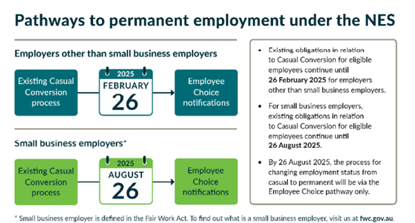 Pathways to permanent employment under the NES