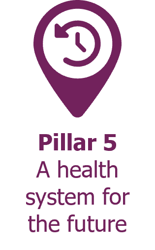 pillar 5