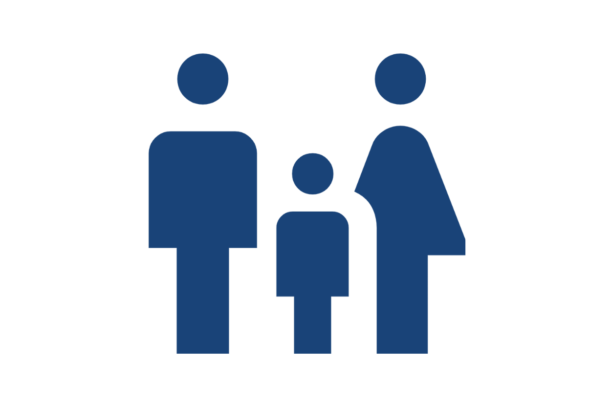 parents