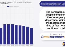 table showing data from report card with a quote 