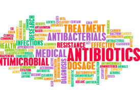 antimicrobial word cloud