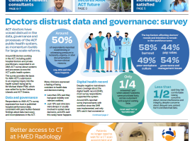 Cover Canberra Doctor Issue 6